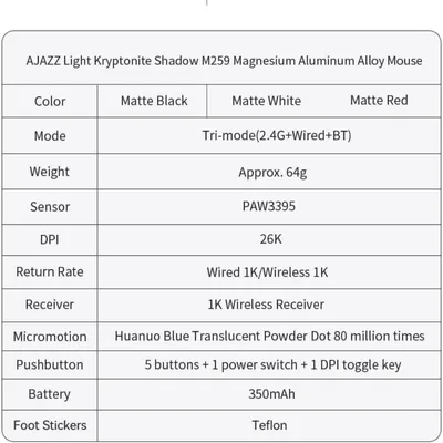 AJAAZ M259 Magnesium Aluminum Alloy Mouse, BT/2.4G/USB-C Lightweight Mice White