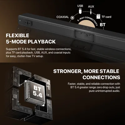 FANTECH BS156 NeraBar Soundbar 10W 2.0 Stereo Speaker