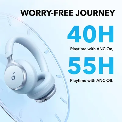 Anker Soundcore Space One, Active Noise Cancelling Headphones, 2X Stronger Voice Reduction, 40H ANC Playtime, App Control, LDAC Hi-Res Wireless Audio, Comfortable Fit, Clear Calls, Bluetooth 5.3 - Blue