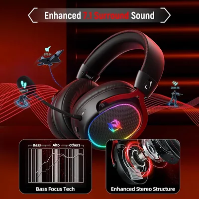 Ozeino Wireless Gaming Headset, 7.1 Surround Sound, 2.4GHz Wireless Gaming Headphones with Detachable Noise-Canceling Mic for PS5, PS4, PC, Laptop