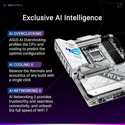 ASUS ROG STRIX X870-A GAMING WIFI 7 ATX AMD X870 4x DIMM DDR5 Slots, 256GB Max Memory, 4x M.2 Slots, 1x PCIe 5.0, 1x PCIe 4.0, HDMI Port, DisplayPort