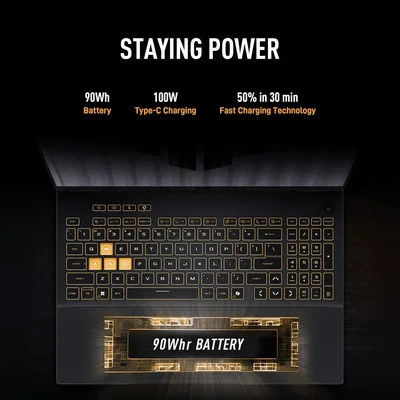 ASUS TUF Gaming F16 (2025) FX608JMR 14Gen Intel Core i7 14650HX 16-Cores w/ Nvidia RTX 5060 8GB DDR7 & IPS 165Hz Display - Jaeger Gray
